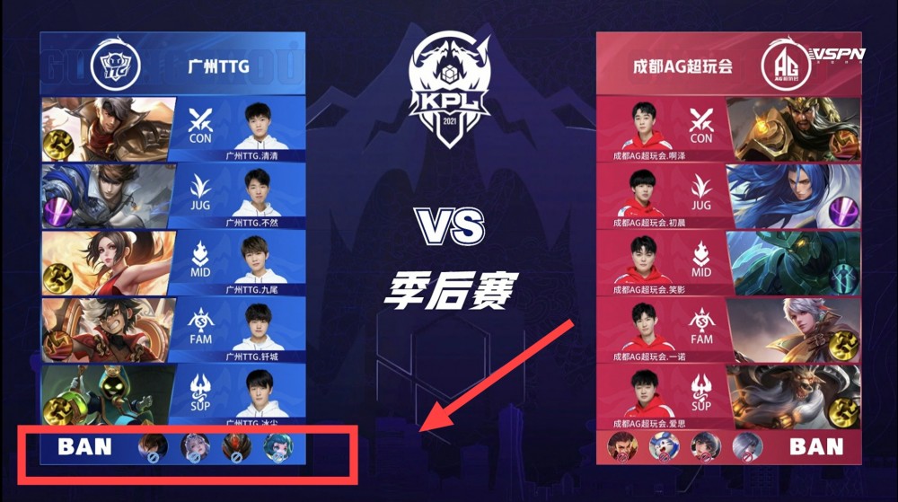 技术层面得 技术层面得