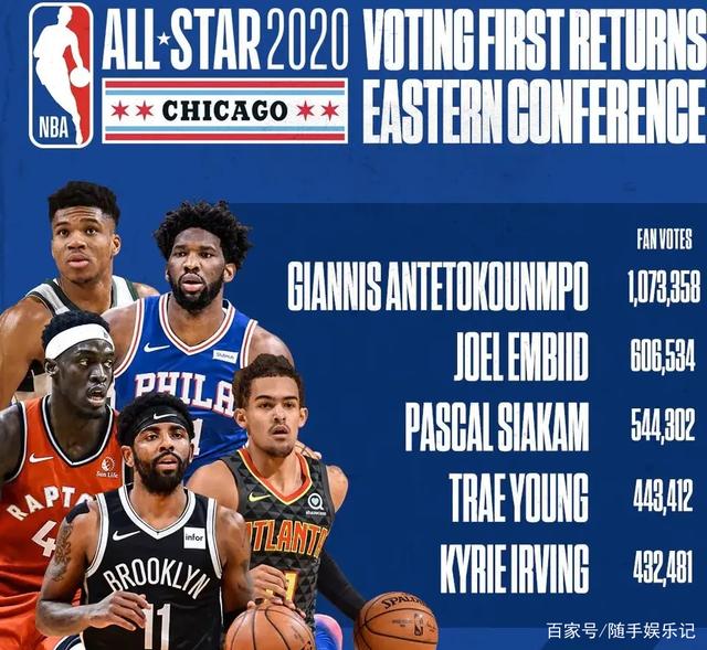 拨向蓝色 拨向蓝色