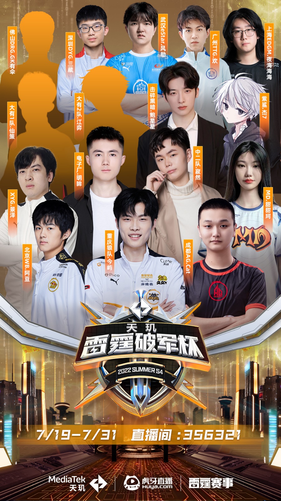 东部球队 东部球队